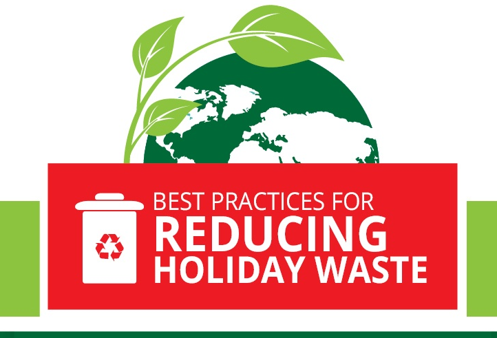 reduce christmas waste